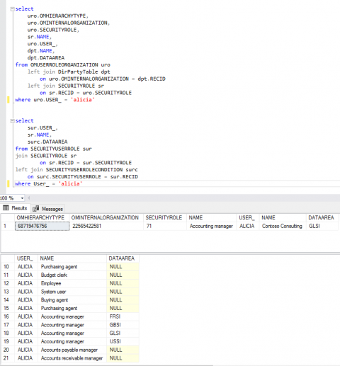 Options for Configuring User Legal Entity Restrictions in D365FO - Alex ...