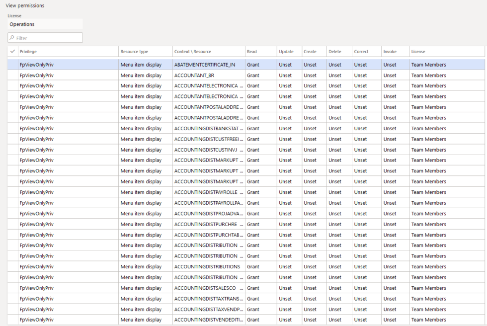 Easily Create a Read Only Role in D365FO - Alex Meyer