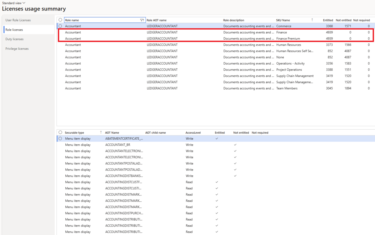 License Usage Summary Reports Overview - Alex Meyer